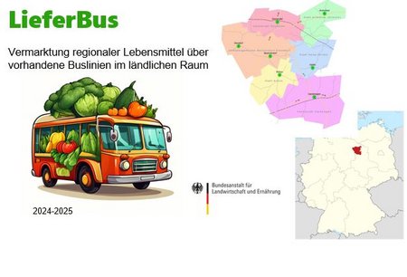 Ein Bus, der innen und auf dem Dach mit Gemüse beladen ist. Daneben eine Übersichtskarte des Altmarkkreises und seine Verortung auf der Deutschlandkarte. 