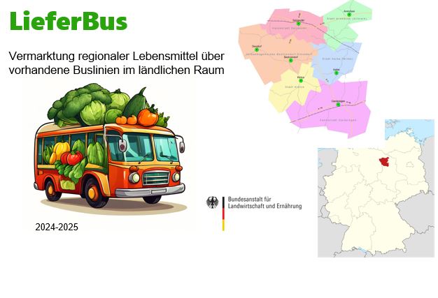 Projektstart: LieferBus - Vermarktung regionaler Lebensmittel über vorhandene Buslinien im ländlichen Raum